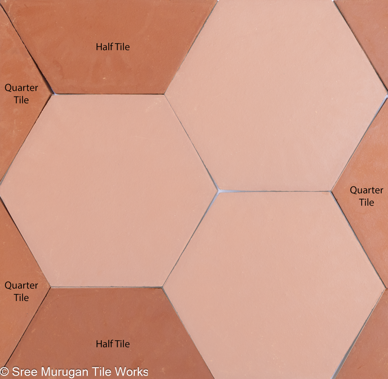 Half and Quarter Tile